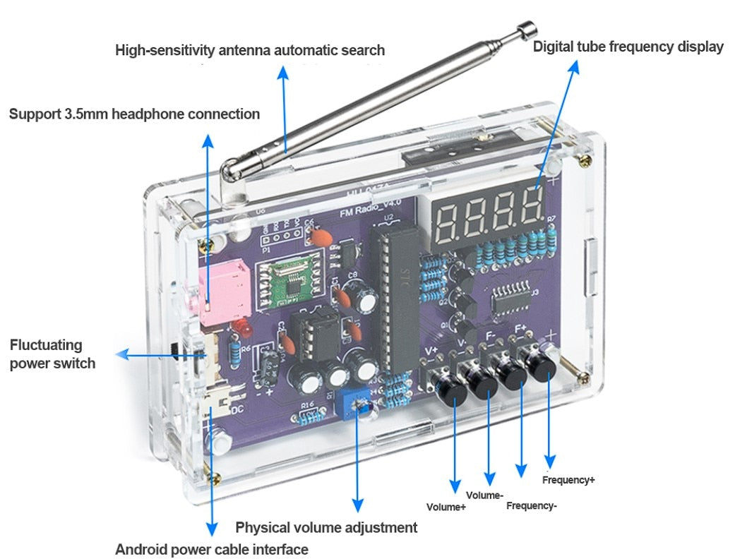 DIY FM Radio Kit